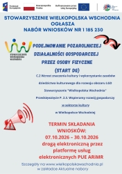 Nabór wniosków